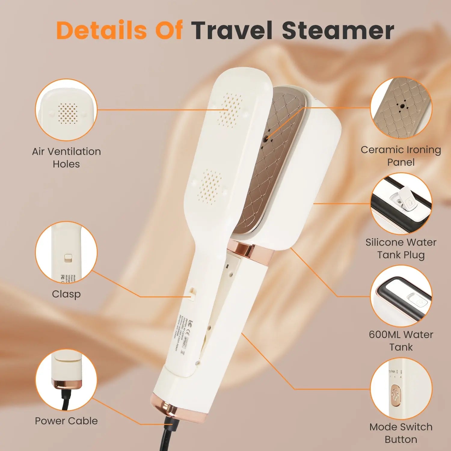 1Set Steam Iron Press 3 In 1 Travel Steamer For Clothes With 180 Degree Flip Head Portable Handheld Flat Iron 1000W Wrinkles Remover Wet And Dry Ironing Garment Steamer 20S Fast Heat Up My Store