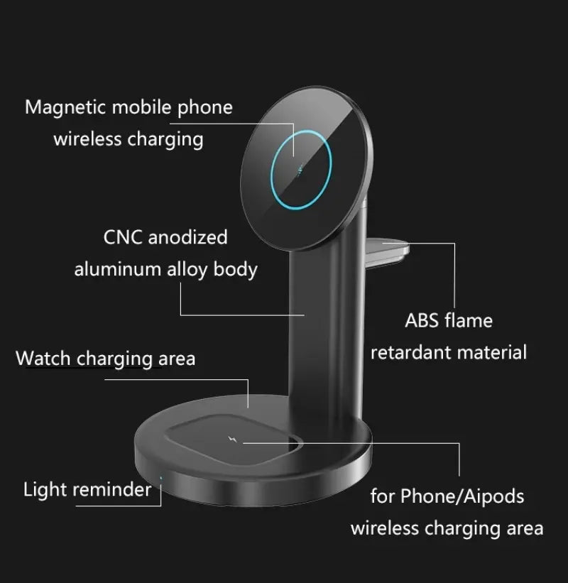 Magsafe Magnetic 3 in 1 Wireless Charger Stand 15W Fast Charge Mobile Phone Watch Headphones eprolo
