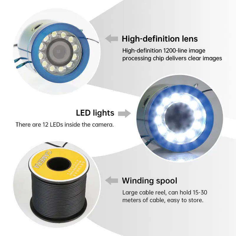 Underwater Fishing Camera with 8 IR Lights, 5V DC Cable, Length Options 15/20/30m, Fish Finder eprolo