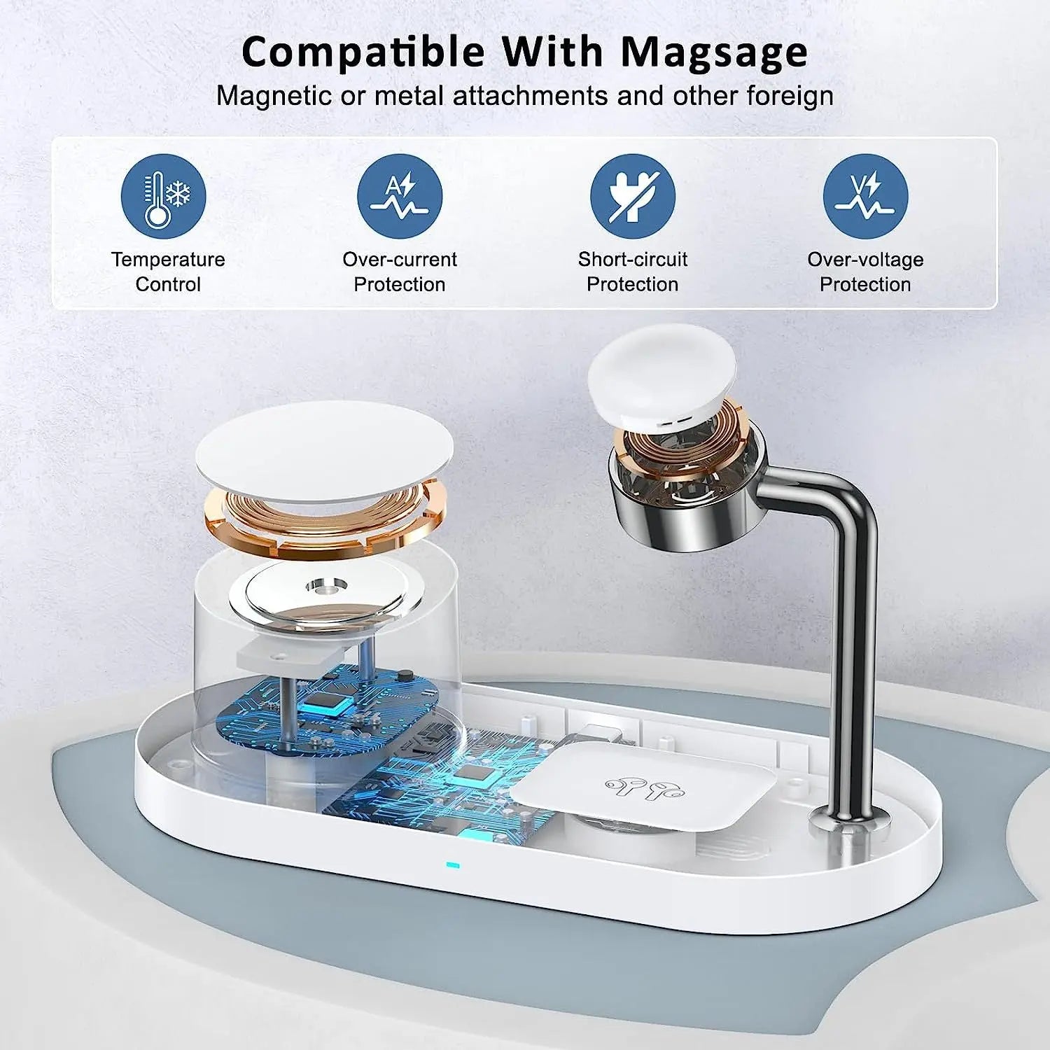 MagSafe magnetic suction three-in-one suitable for Apple mobile phone 15w wireless charging eprolo