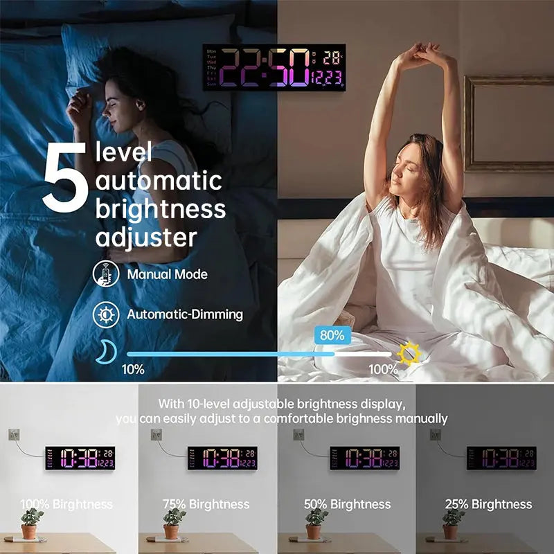 Large Digital Wall Clock with Remote Control, Temperature, Date, Week Display, Memory Function, Dual Alarms, and LED Wall Mount eprolo