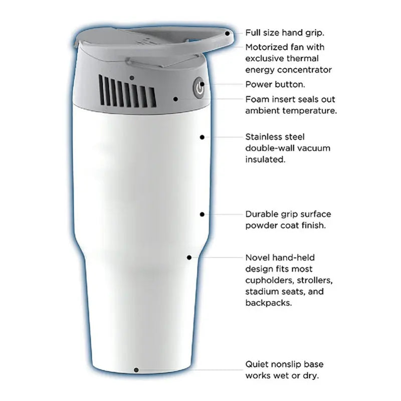 Portable Mini Air Conditioner Airwirl Cool Soothing Wind Personal Cooling And Herting System 2-In-1 Colder Warm Fan eprolo