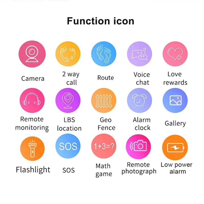 Q19 Dual Cameras Flip design waterproof Kids Smart Watch LBS Positioning SOS Mobile Phone Watch eprolo