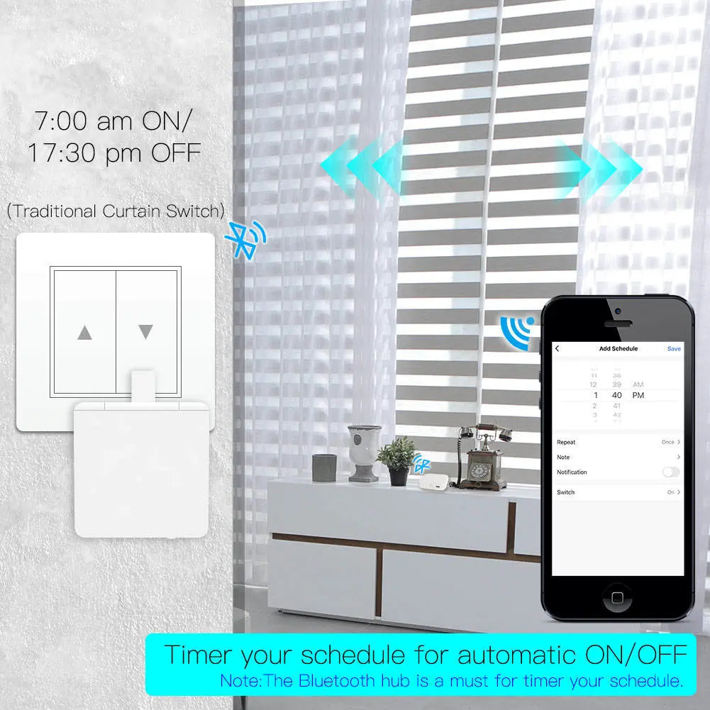 Smart Bluetooth Fingerbot eprolo