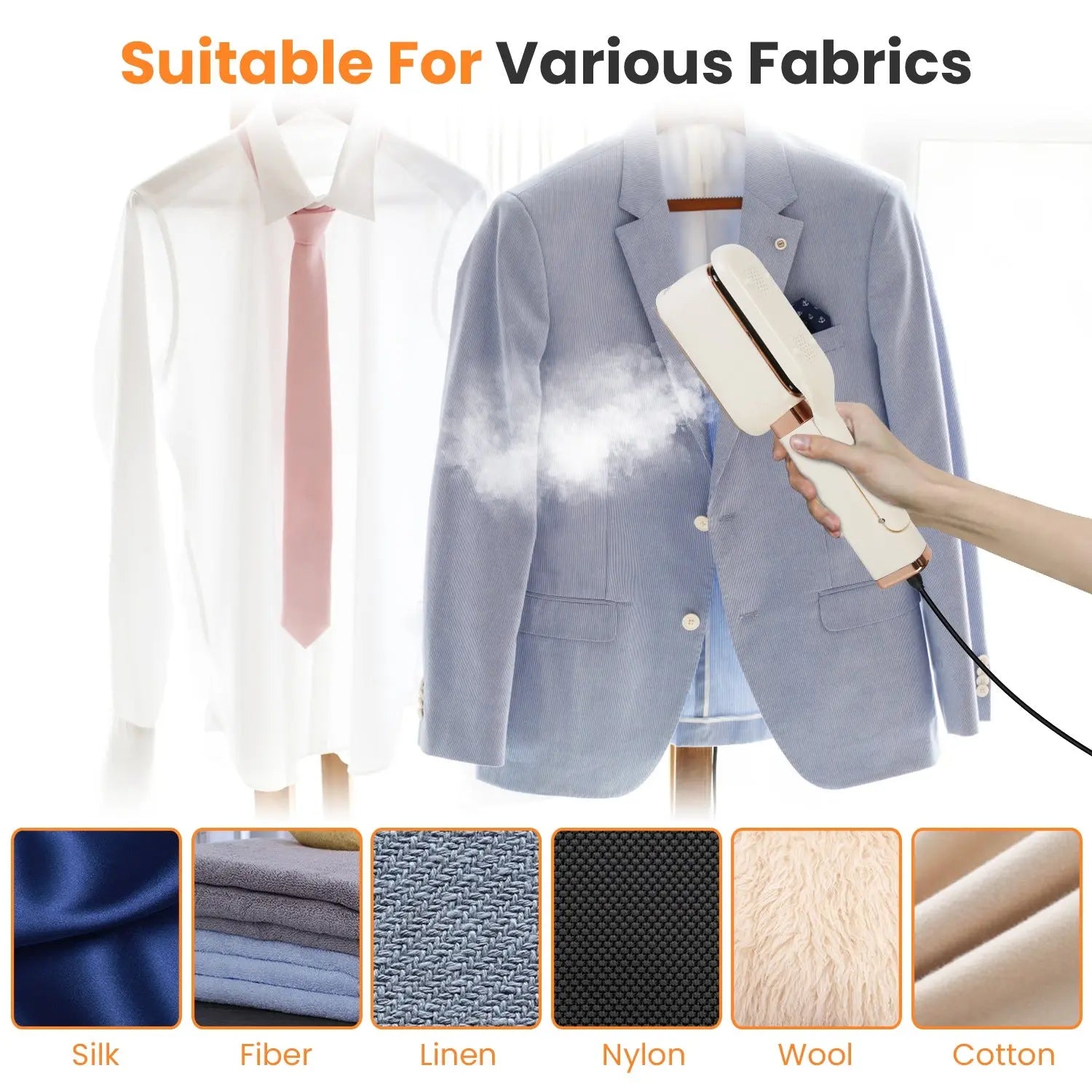 1Set Steam Iron Press 3 In 1 Travel Steamer For Clothes With 180 Degree Flip Head Portable Handheld Flat Iron 1000W Wrinkles Remover Wet And Dry Ironing Garment Steamer 20S Fast Heat Up My Store