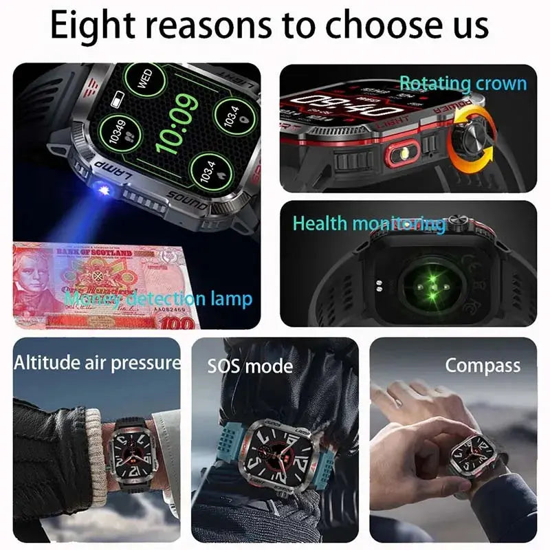 GZYR 2.01" Screen Smart Watch Men Bluetooth Call 600 mAh Sports Waterproof Heart rate Blood Oxygen SmartWatch For Huawei Xiaomi eprolo