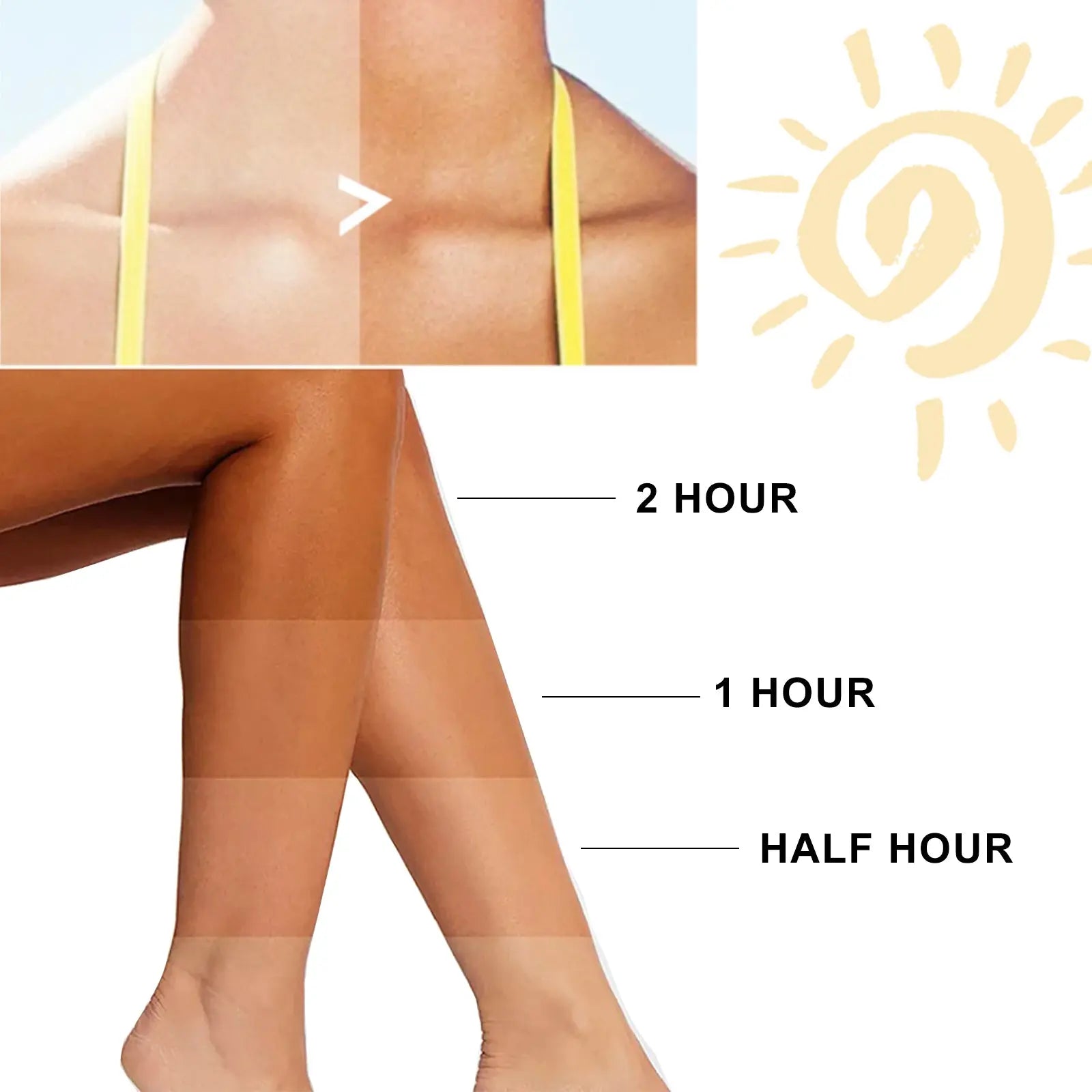 OUHOE Black Cream Aloe Vera Gel, Sunburn Repair Gel Summer Beach Tanning Lotion eprolo