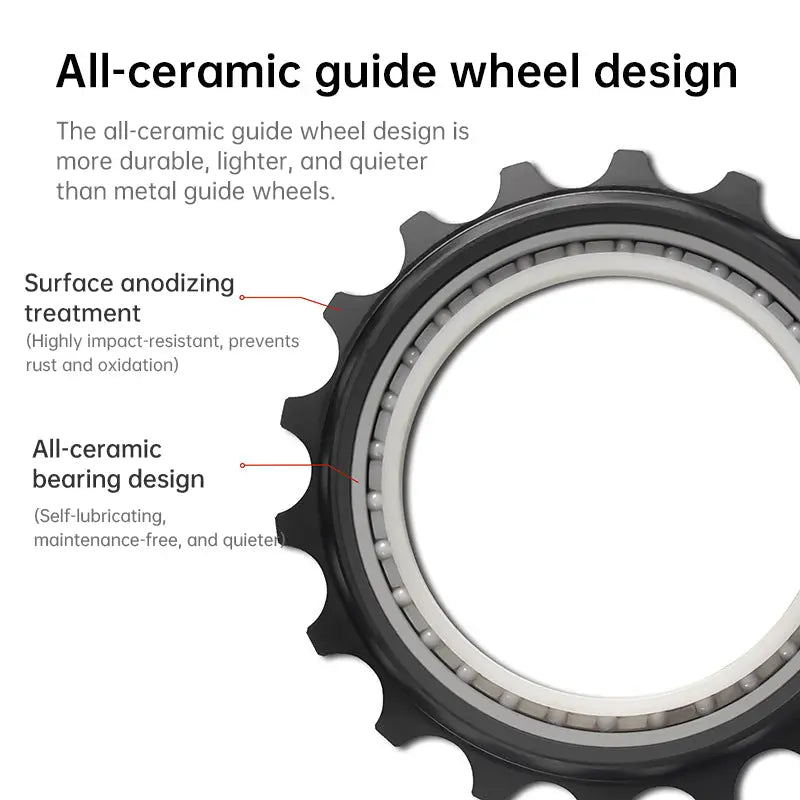 18T Rear Derailleur Ceramic Jockey Wheel Set - 9/10/11 Speed Hollow Eccentric Pulley Guide, R8000/R7000 Bike Parts eprolo
