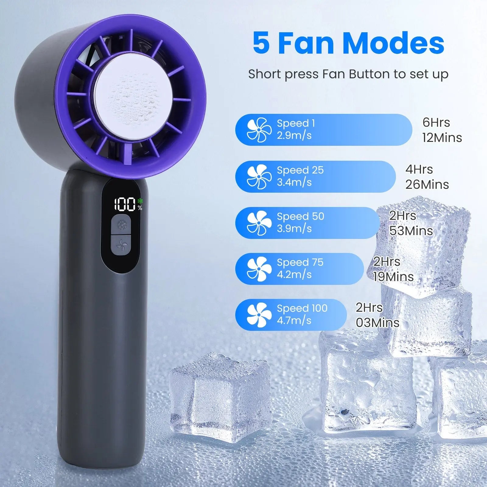 One Hundred Speed Handheld Fan With Ice Cooler High Speed Turbo Fan 3000mAh Rechargeable Hand Fan With LCD Display For Travel Camping Beach Outdoor My Store