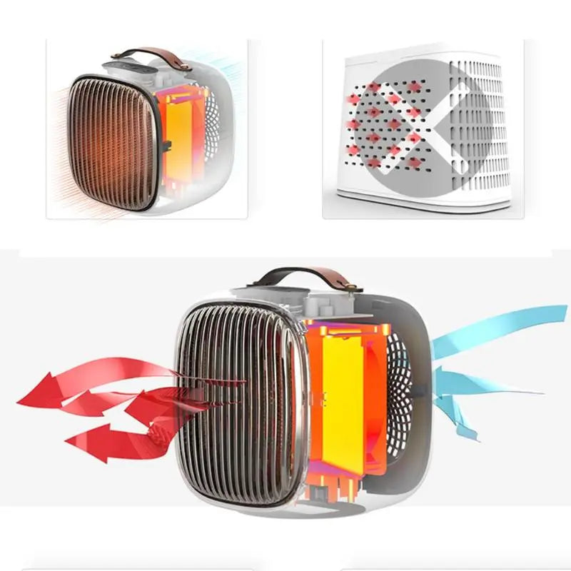 Mini 800W Space Heater Portable Winter Warmer Fan Personal Electric Heater for Home Office Ceramic Small Heaters US/ EU Plug eprolo