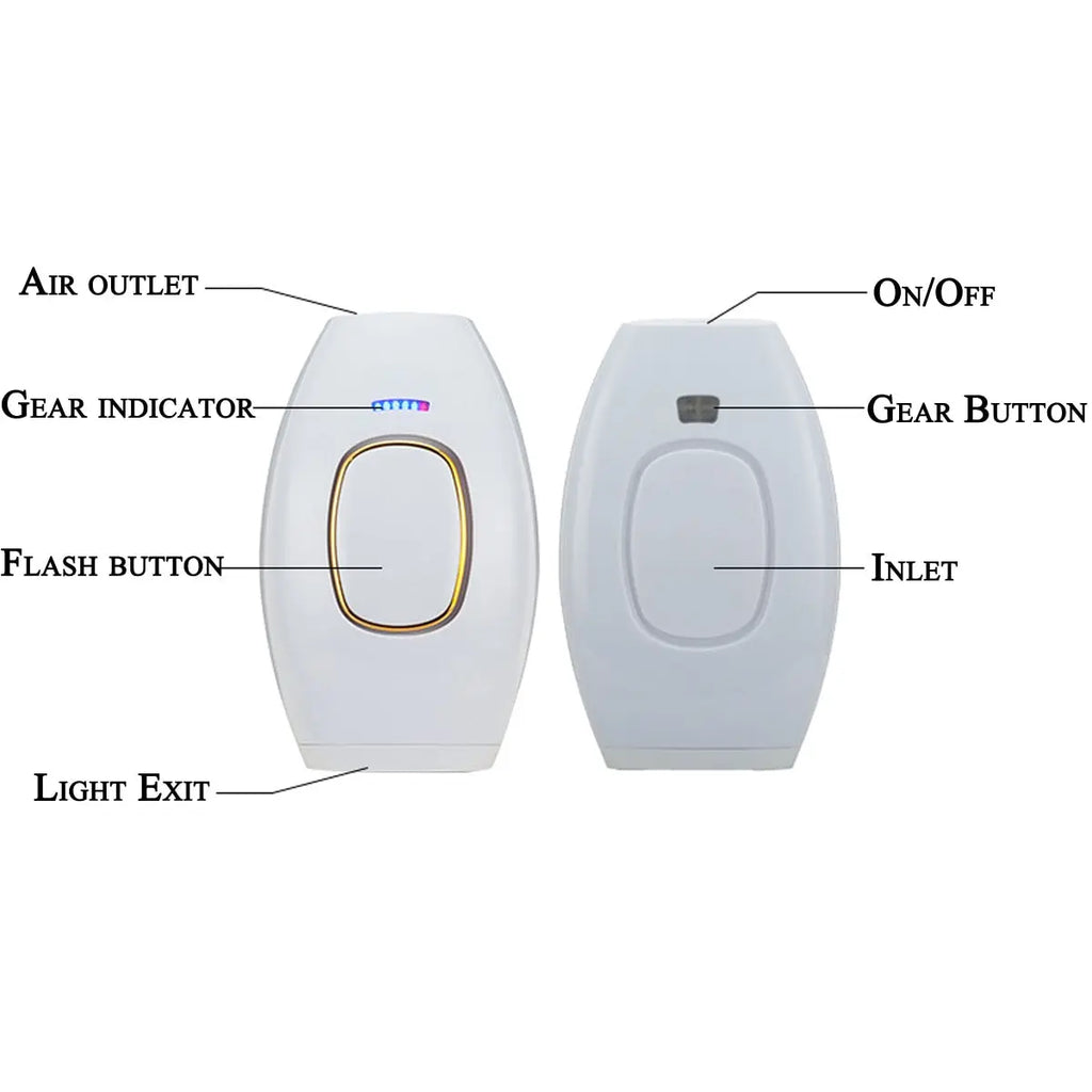 Portable Depilator Machine Full Body Hair Removal Device Painless Personal Care Appliance eprolo