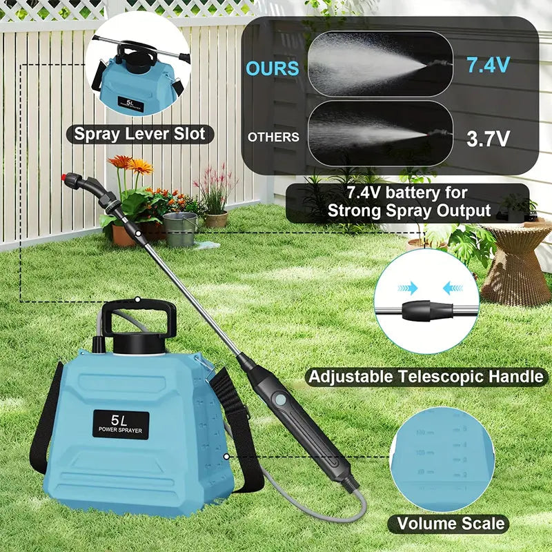 8L Automatic Electric Sprayer, Garden Plant Sprayer, Rechargeable Handheld Sprayer, Fogging Atomizer, Shoulder Watering Can eprolo