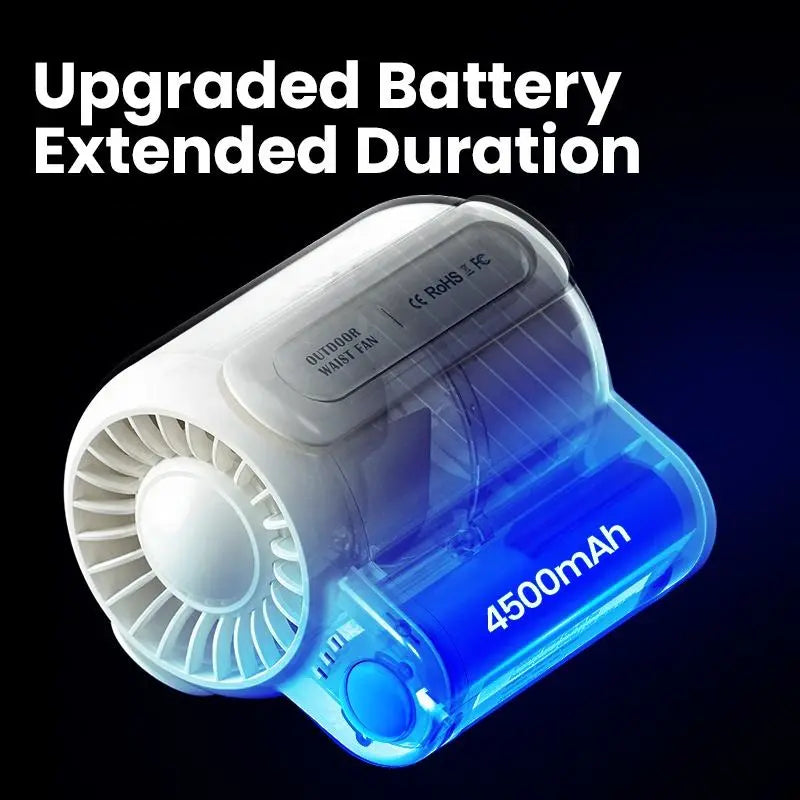 4500mah Portable Usb Mini Hanging Waist Fan Small Electric Personal Belt Clip Fan For Sport Personal Handheld Cooling Fan eprolo