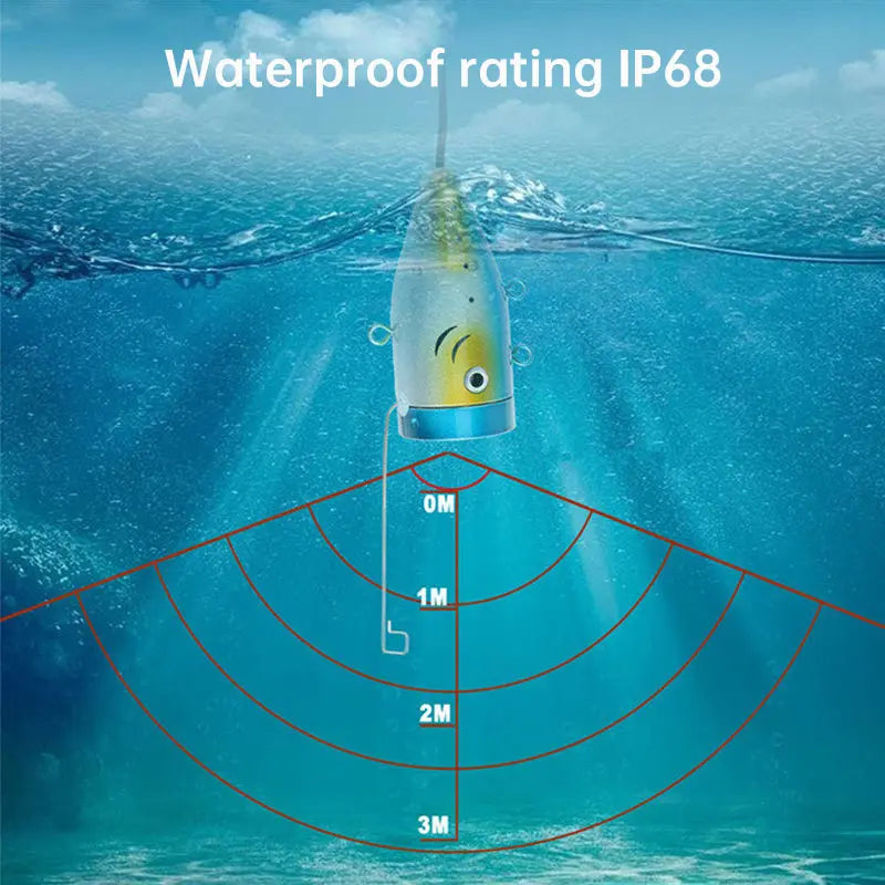 Underwater Fishing Camera with 8 IR Lights, 5V DC Cable, Length Options 15/20/30m, Fish Finder eprolo