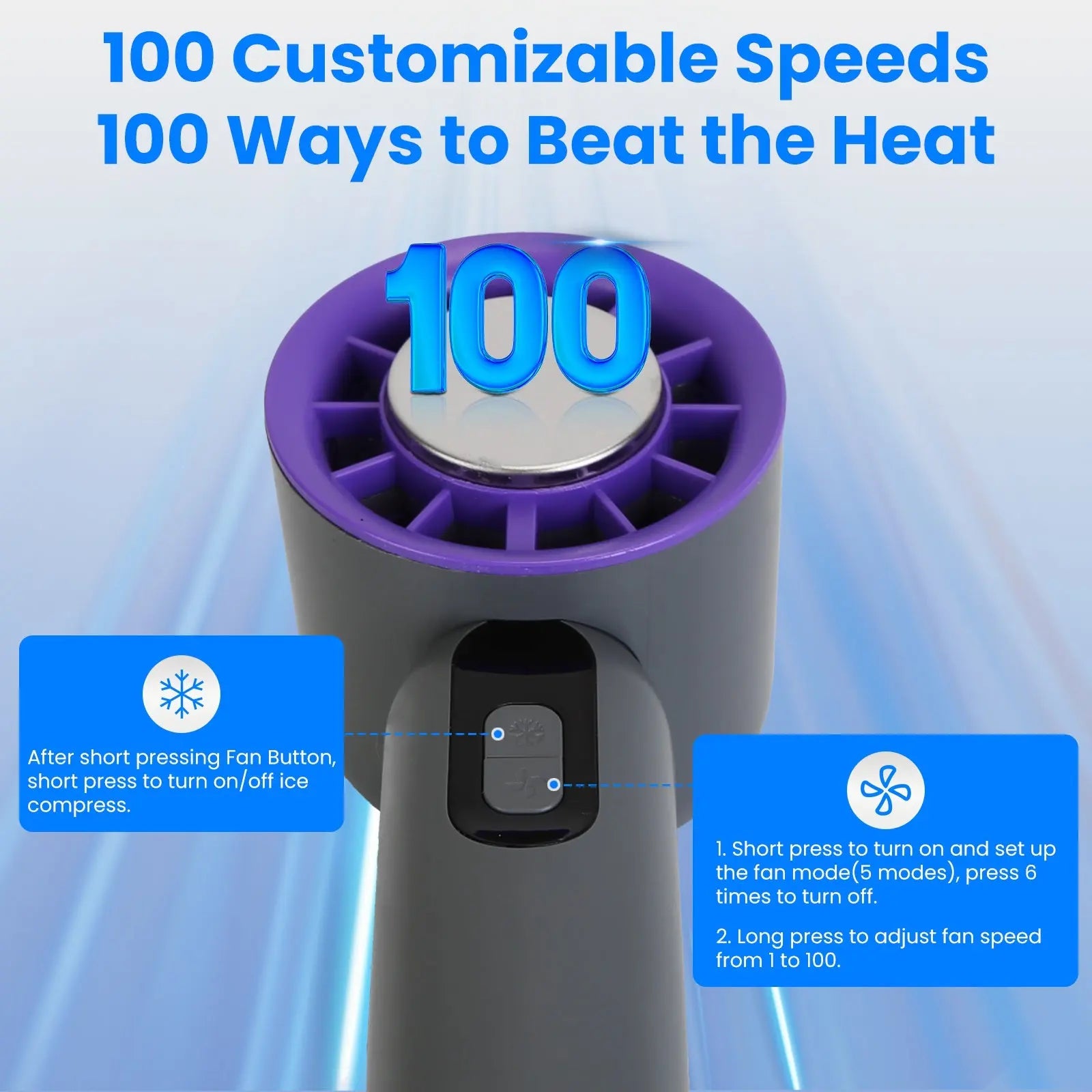 One Hundred Speed Handheld Fan With Ice Cooler High Speed Turbo Fan 3000mAh Rechargeable Hand Fan With LCD Display For Travel Camping Beach Outdoor My Store