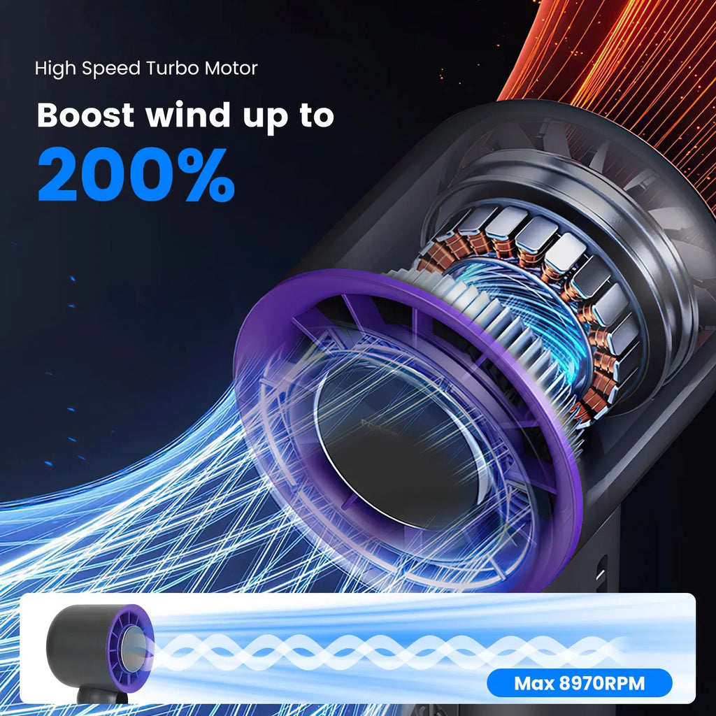 One Hundred Speed Handheld Fan With Ice Cooler High Speed Turbo Fan 3000mAh Rechargeable Hand Fan With LCD Display For Travel Camping Beach Outdoor My Store