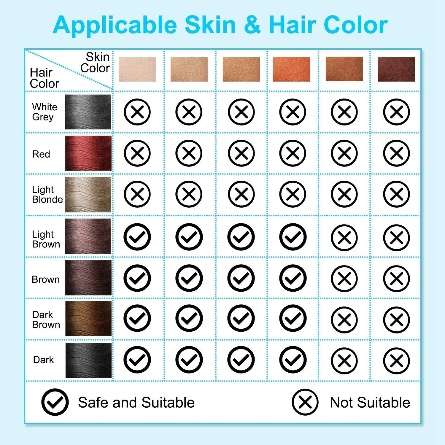 1Pc Laser Hair Removal For Summer Swimming Woman Man Ice Cooling Permanent IPL Hair Remover With Painless 999999 Flashes Home Use Lasting Hair Reduction For Armpits Legs Arms Bikini Line My Store